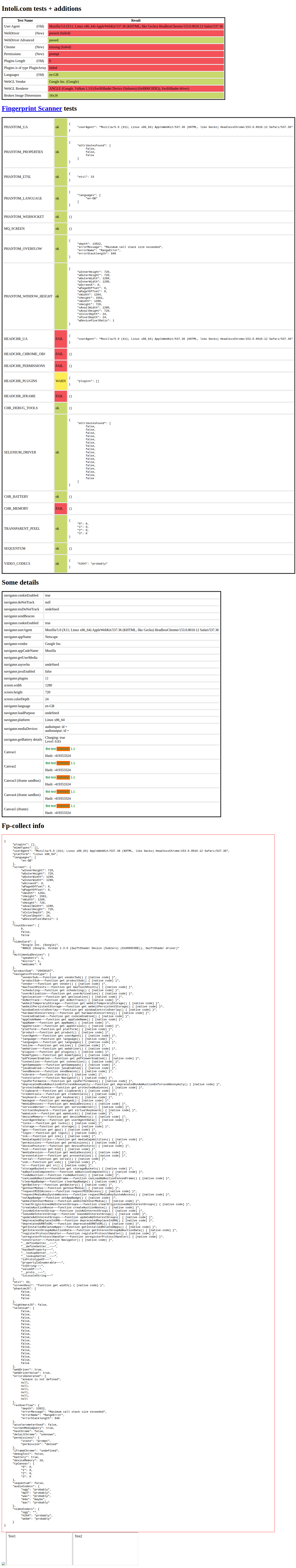 bot.sannysoft.com: vanilla headless shell
